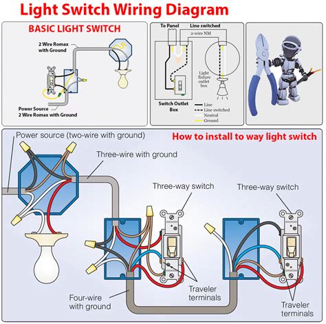 light switch to schematic wiring diagram 